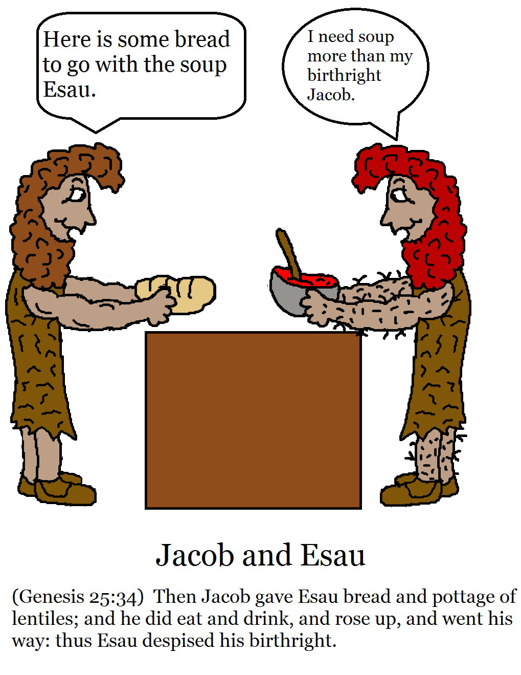 APLitWhitman4th jacob and esau